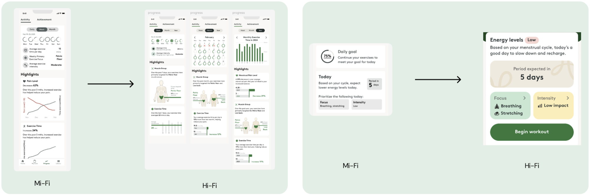 Refined prototype screens